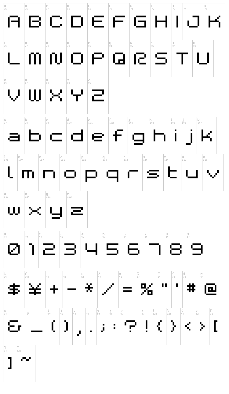 BM Space font map