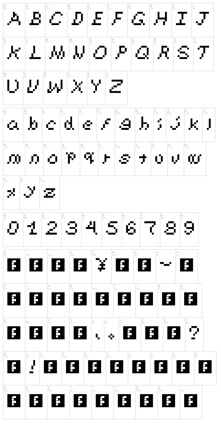 Bonni Africa font map