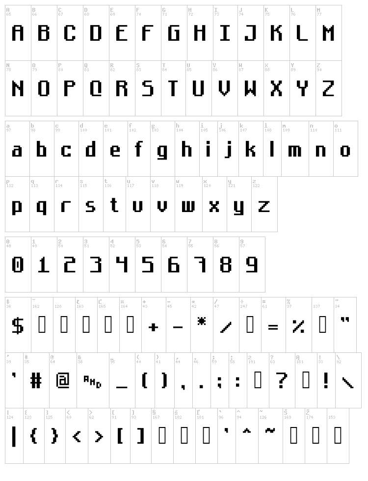 Bugsmirc font map