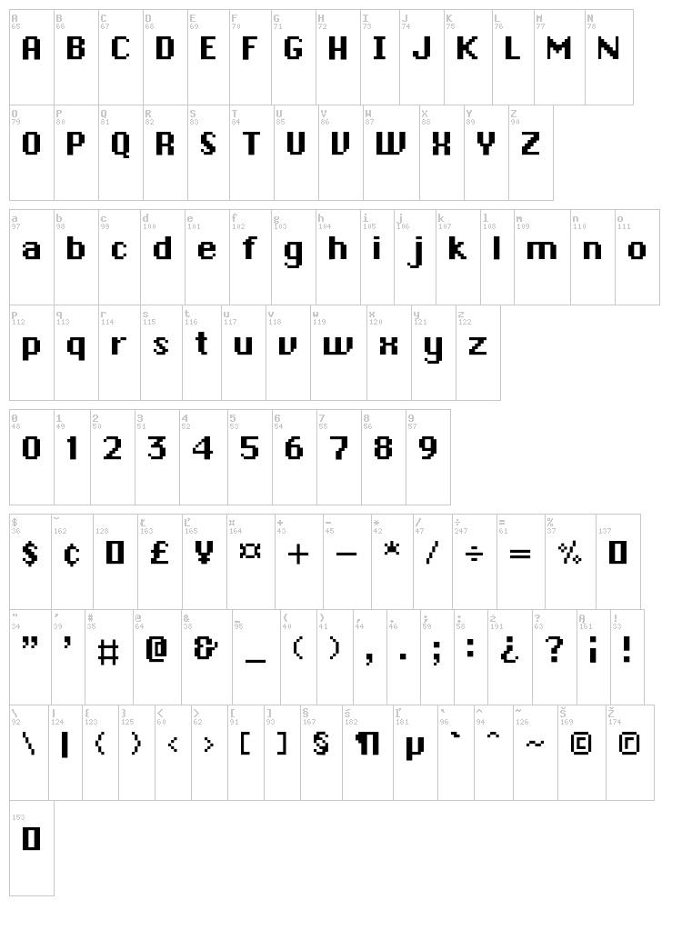 ChronoType font map