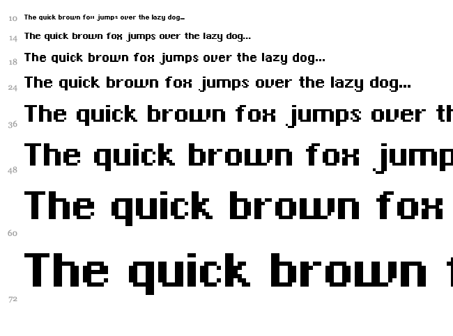 ChronoType font waterfall