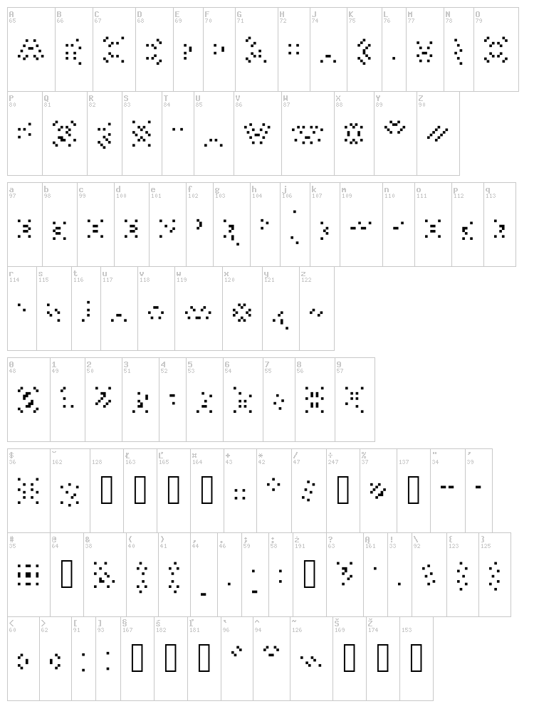 Chunky Dunk font map