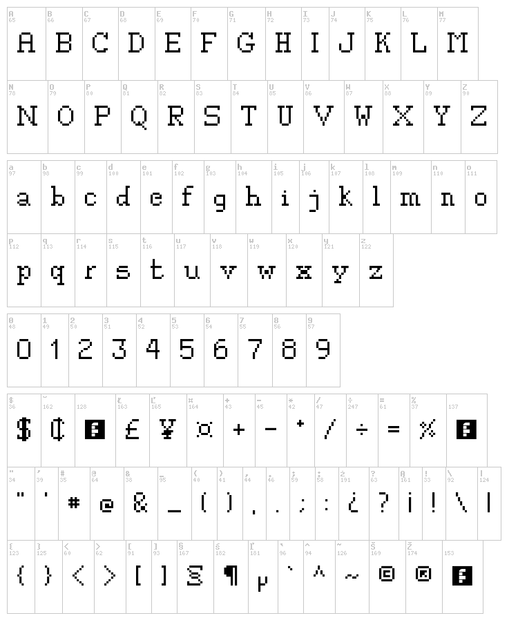 Crazy creation font map