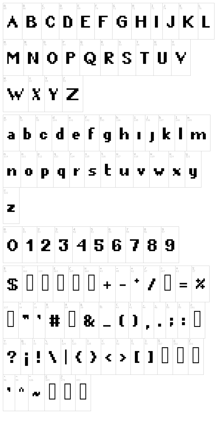 Crunchy Beef font map