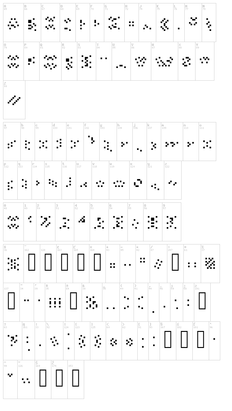 Crunchy Beef font map