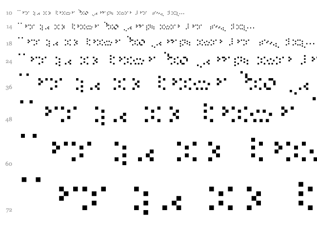 Crunchy Beef font waterfall
