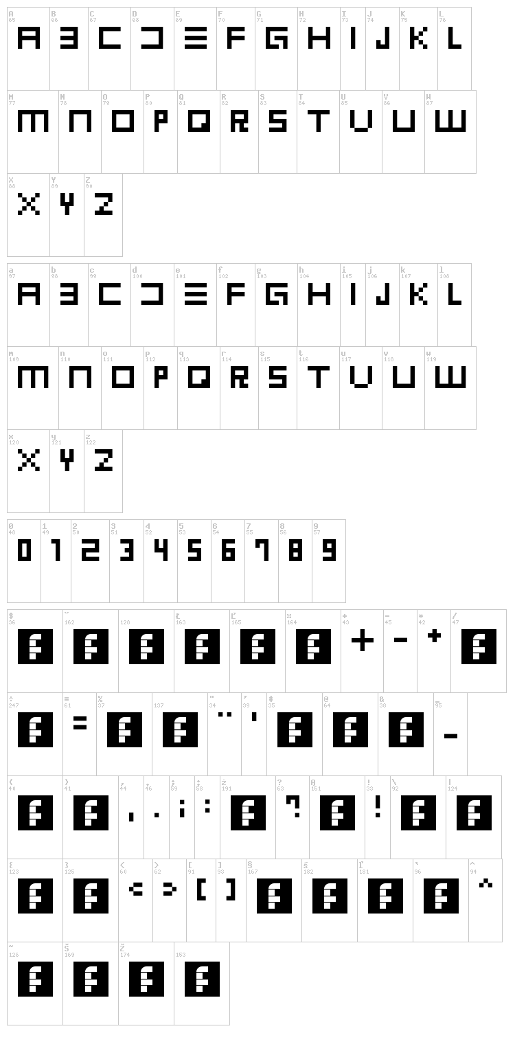 Dice font map