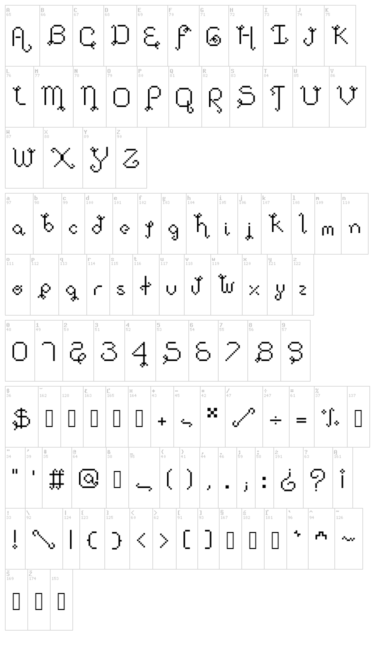 DollPixellowzz font map