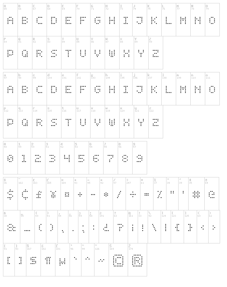 Dot Digital-7 font map