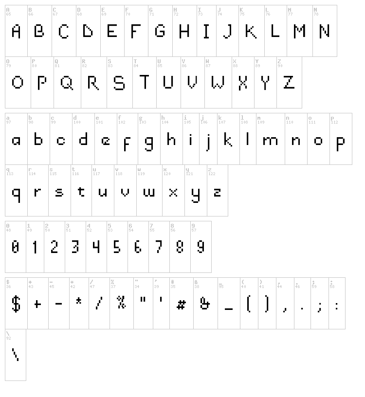 DraconianPixelsRegular font map