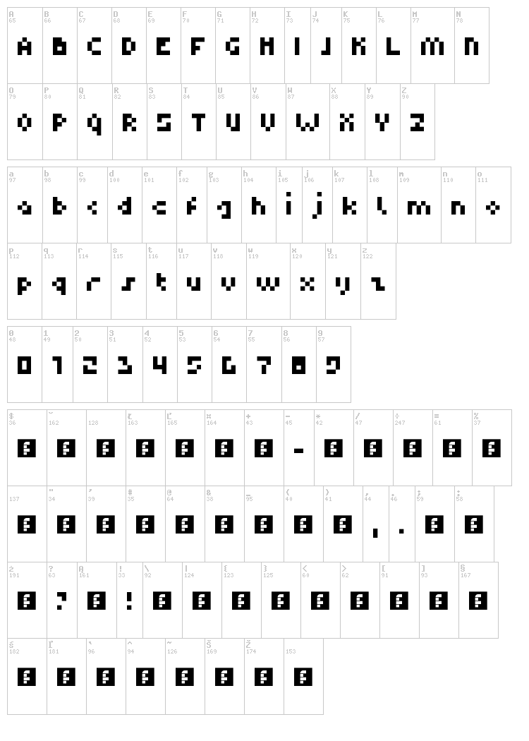 Dupix font map