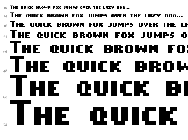 Ease Of Use font waterfall