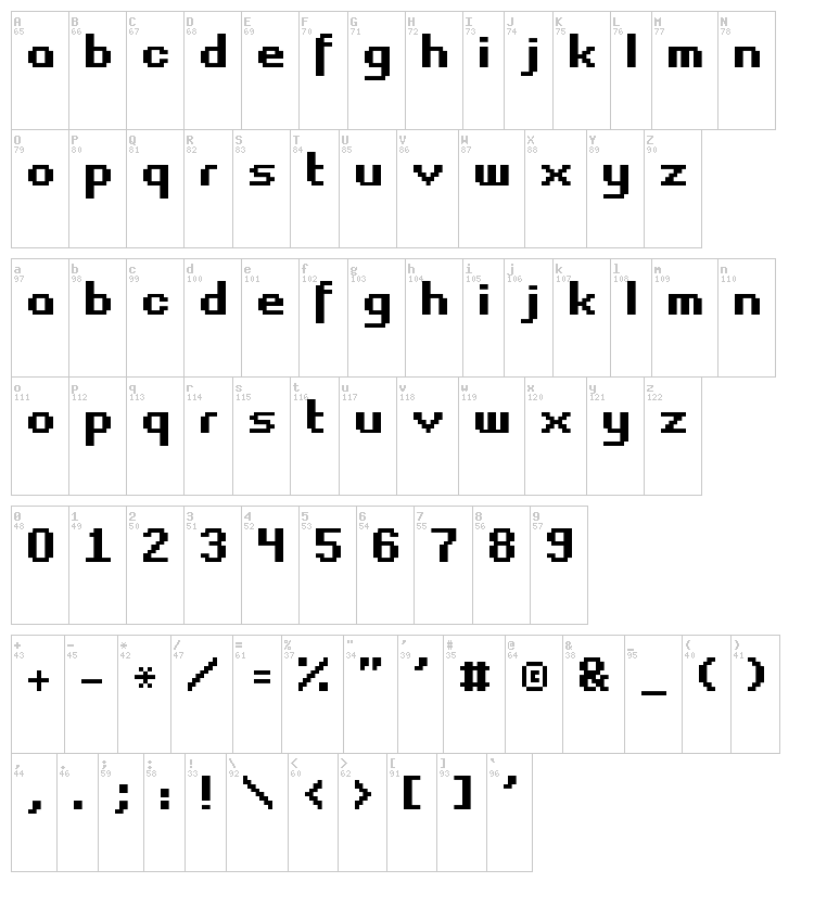 Fasttracker II font map