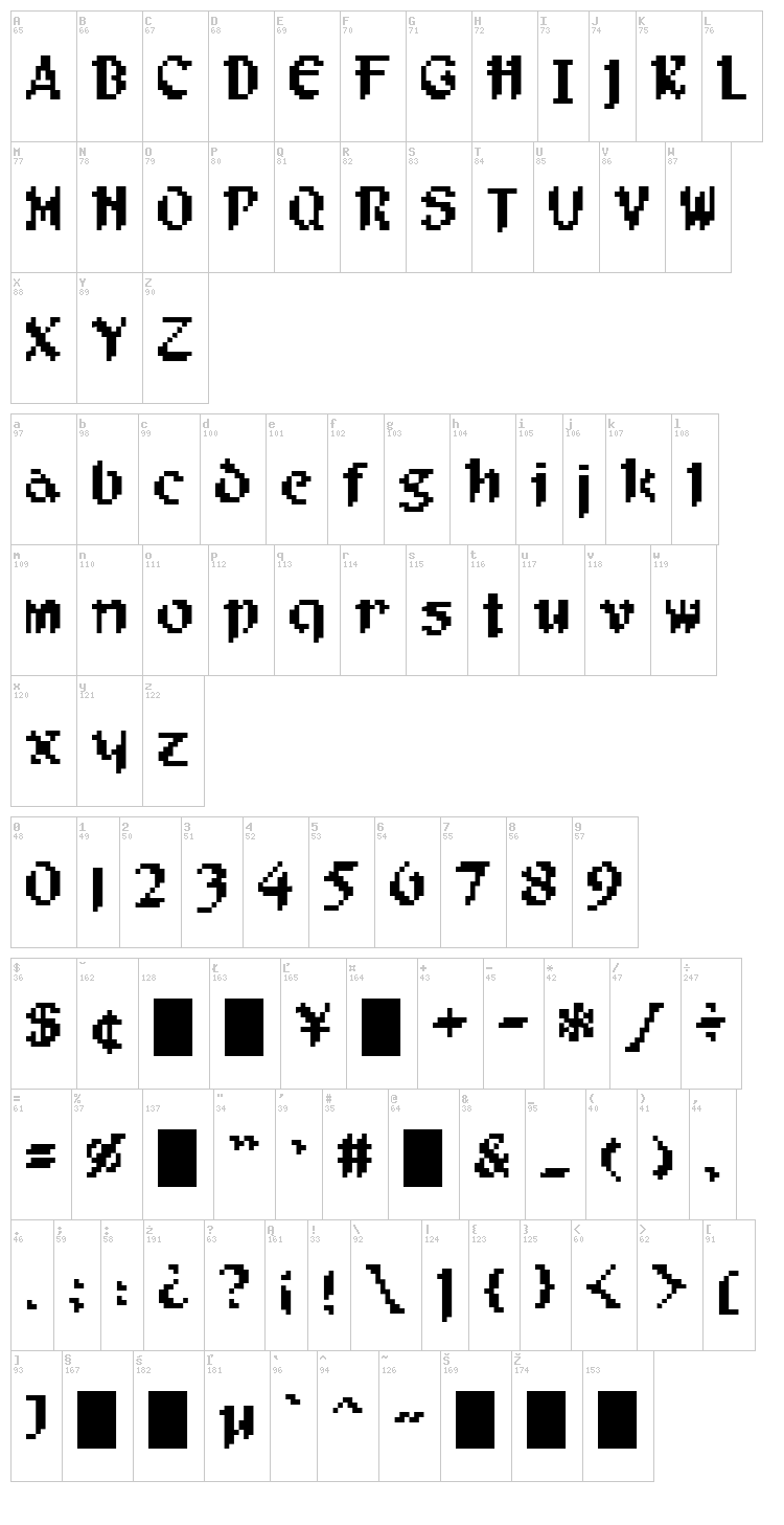 Filgaia font map