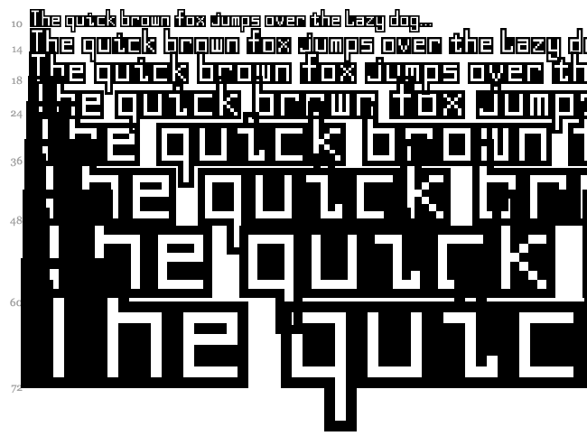 Final font waterfall
