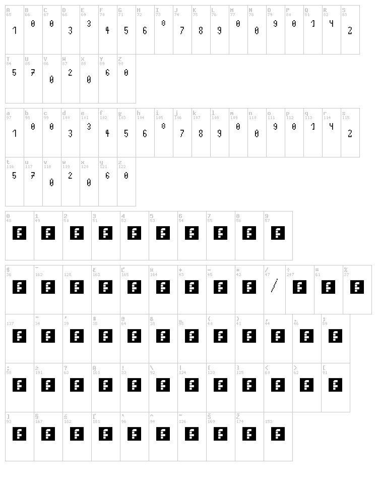Fractionss font map