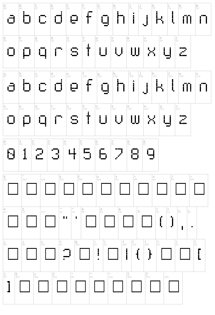 Fruit Salad font map