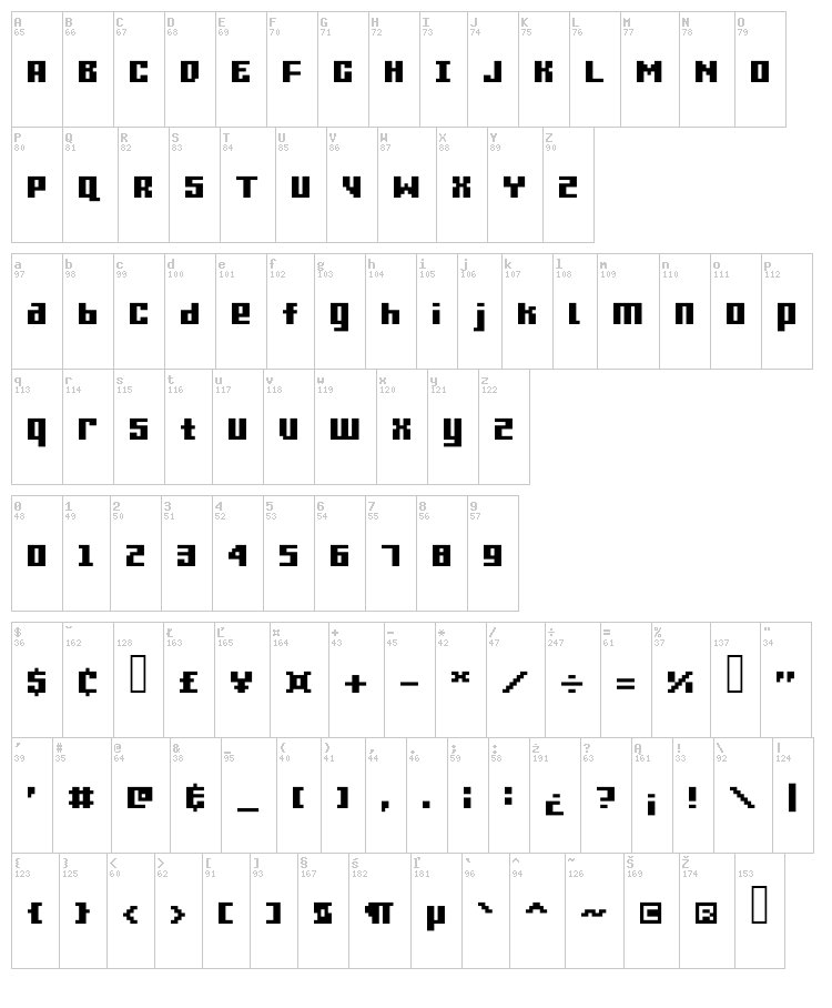 Gamer font map