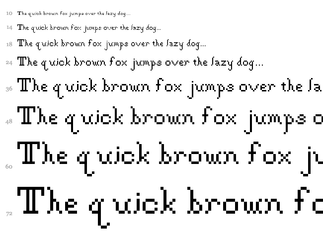Gothic Pixel font waterfall
