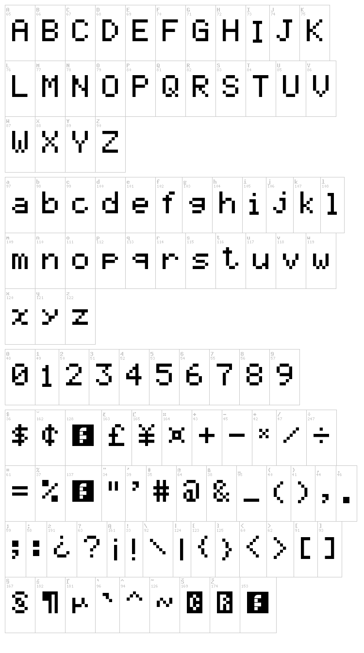 Graph 35+ pix font map
