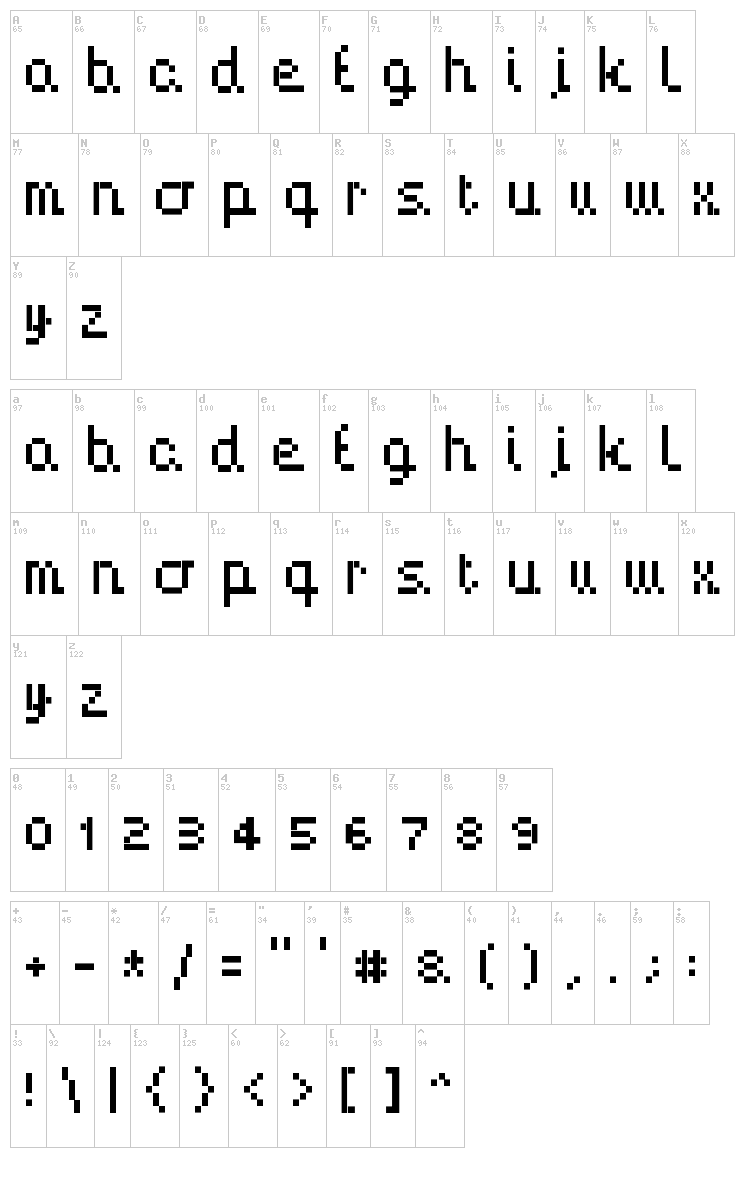 Handy font map