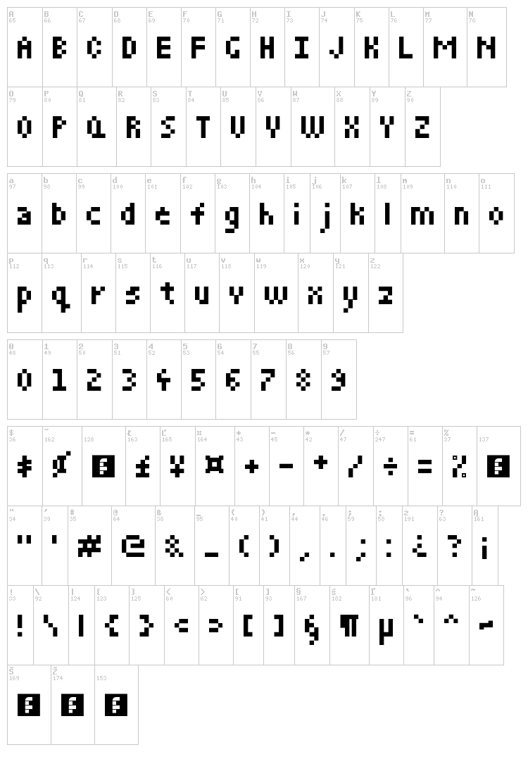 Hgjb font map