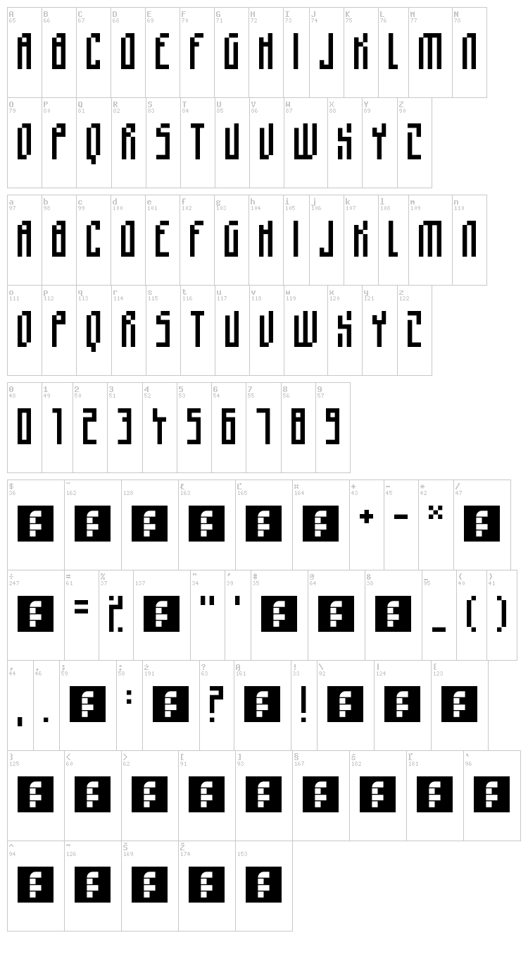 Higher font map