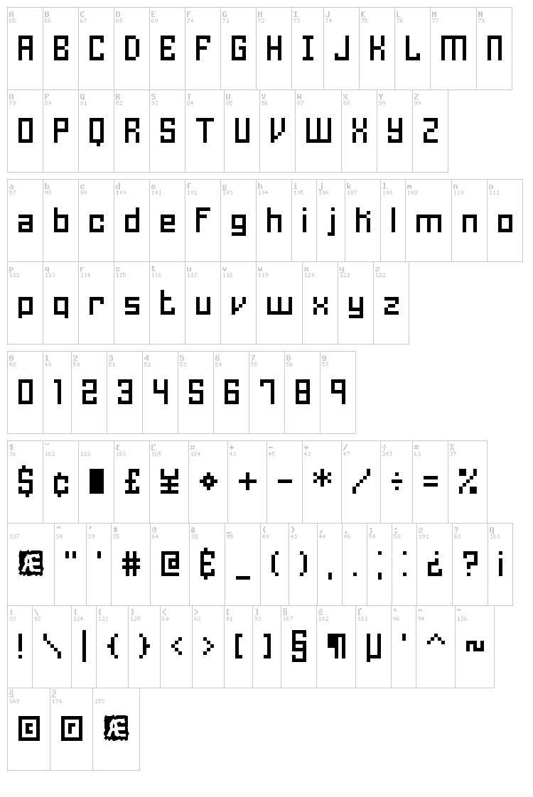Homespun BRK font map