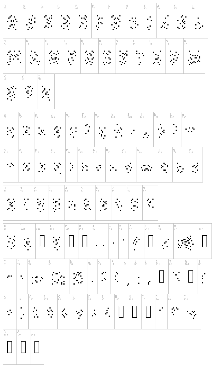 Hydrating Lip font map