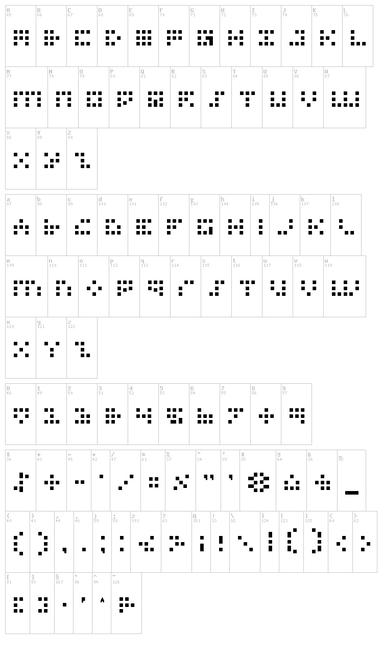 Iconian Bitmap font map