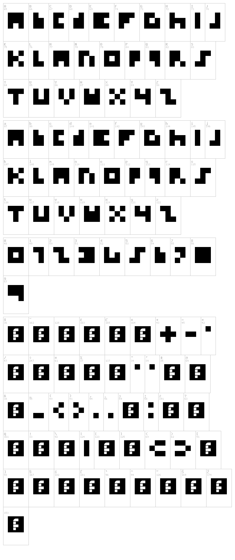 Ikkle font map