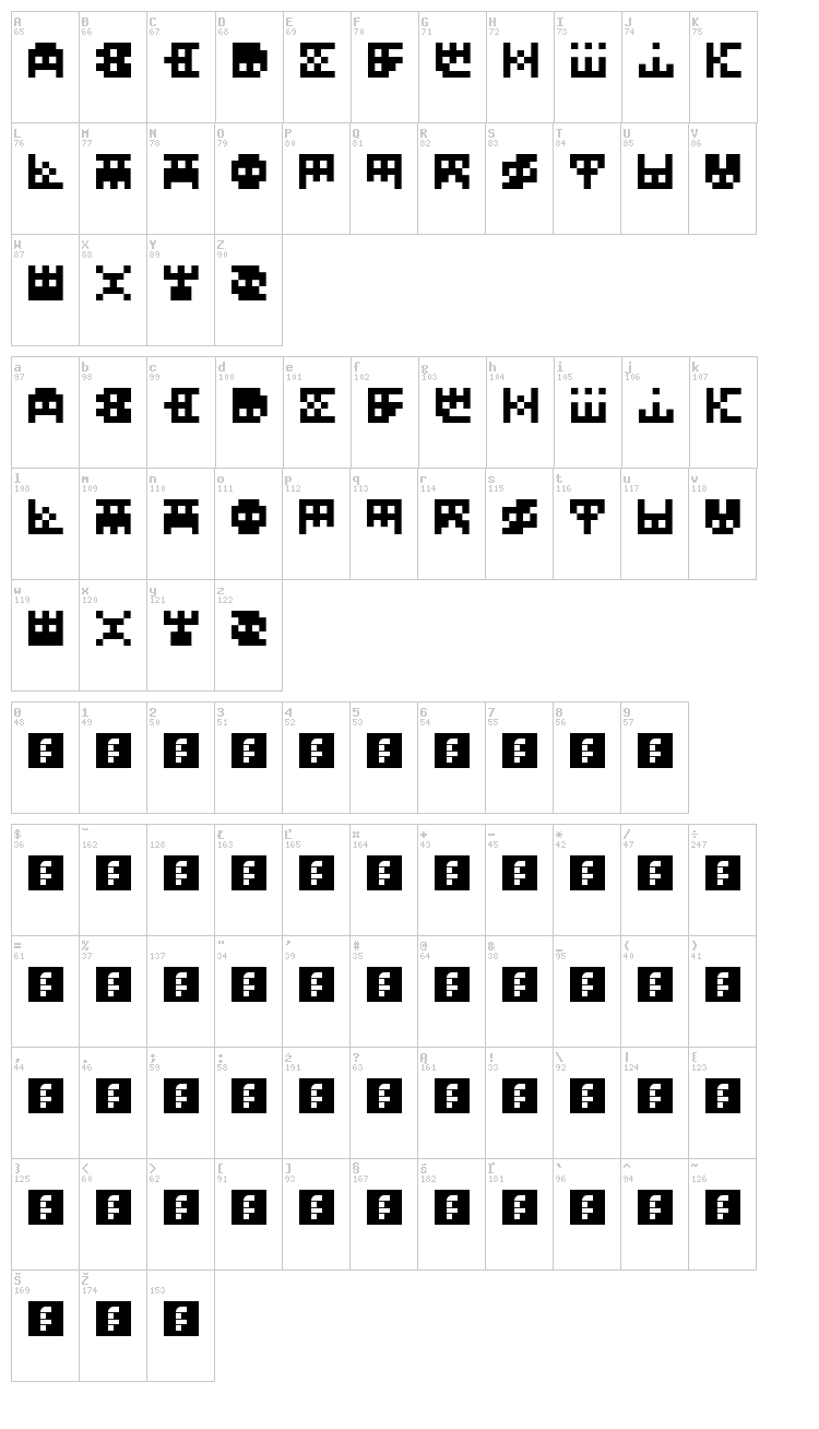 InvadeMytye font map