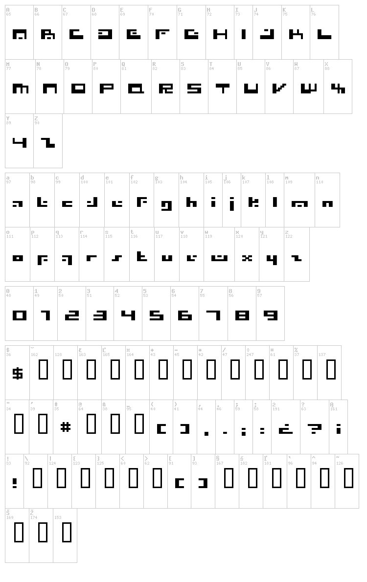 Irresistor font map