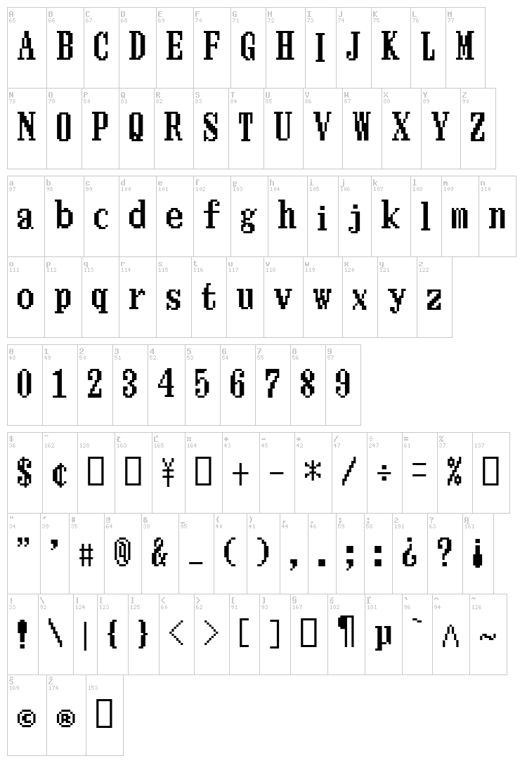 Ishmeria font map