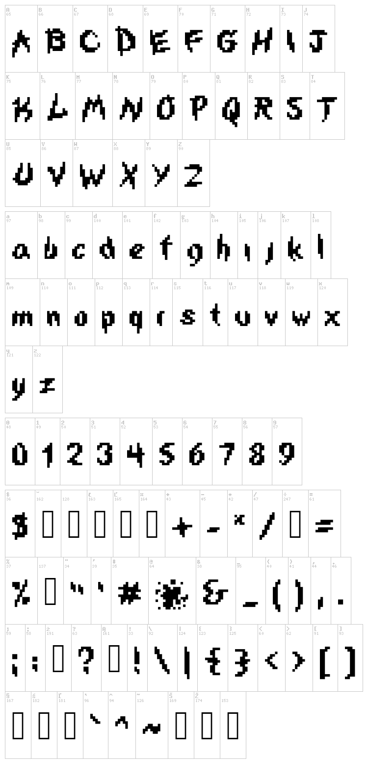 IsWasted font map