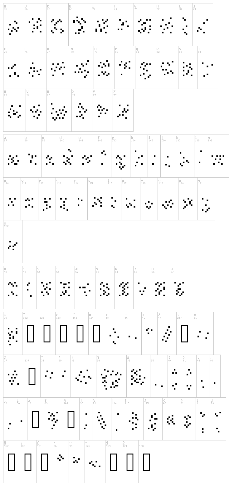 IsWasted font map