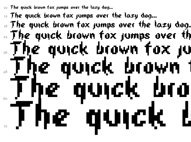 IsWasted font waterfall