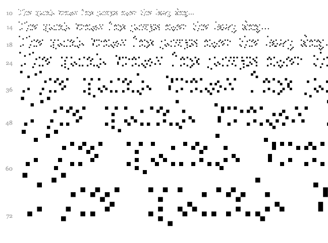 IsWasted font waterfall