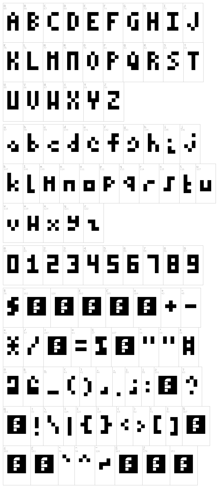 Itty font map