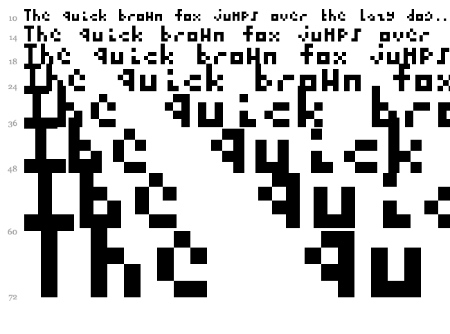 Itty font waterfall