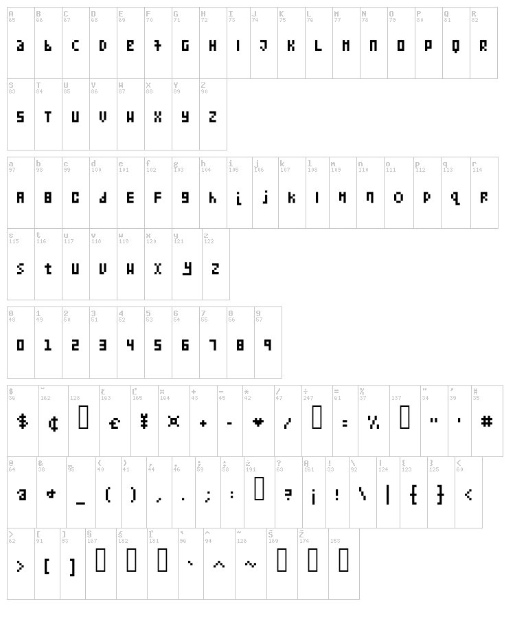 Kollection Bitmap font map