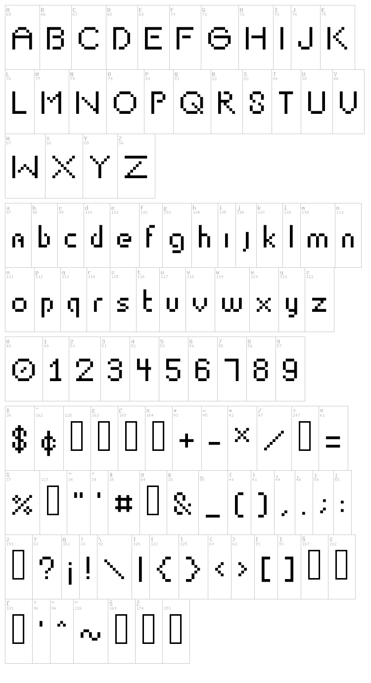 Lipby Chonk font map