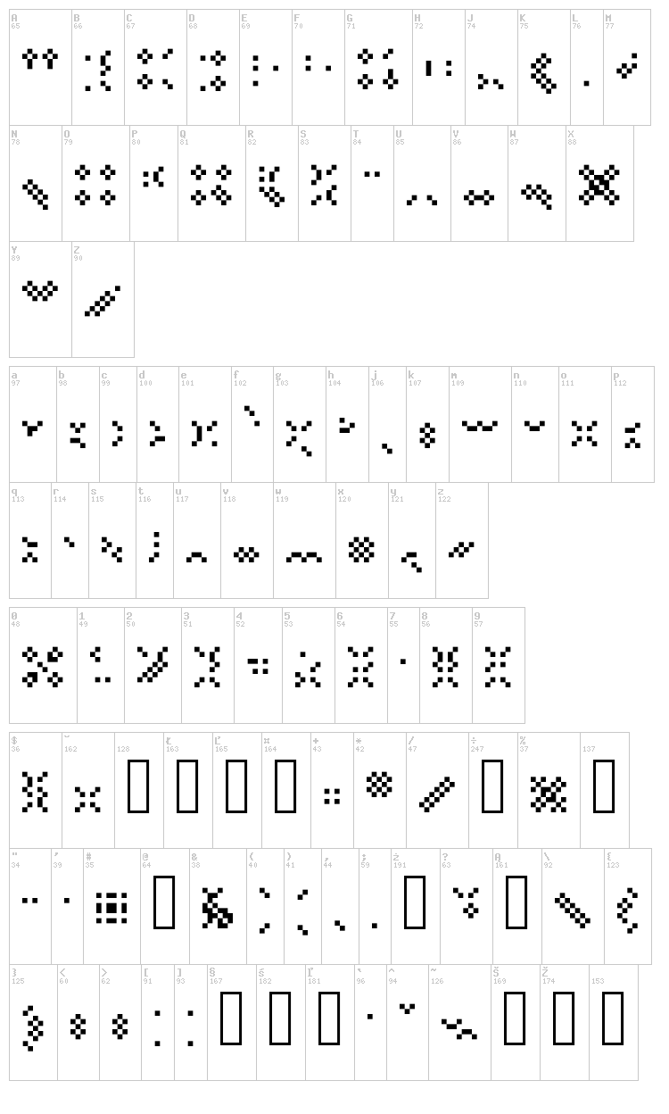 Lipby Chonk font map