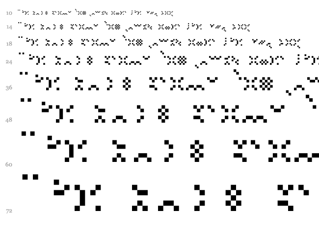 Lipby Chonk font waterfall