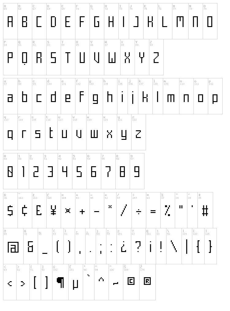 Mecha font map