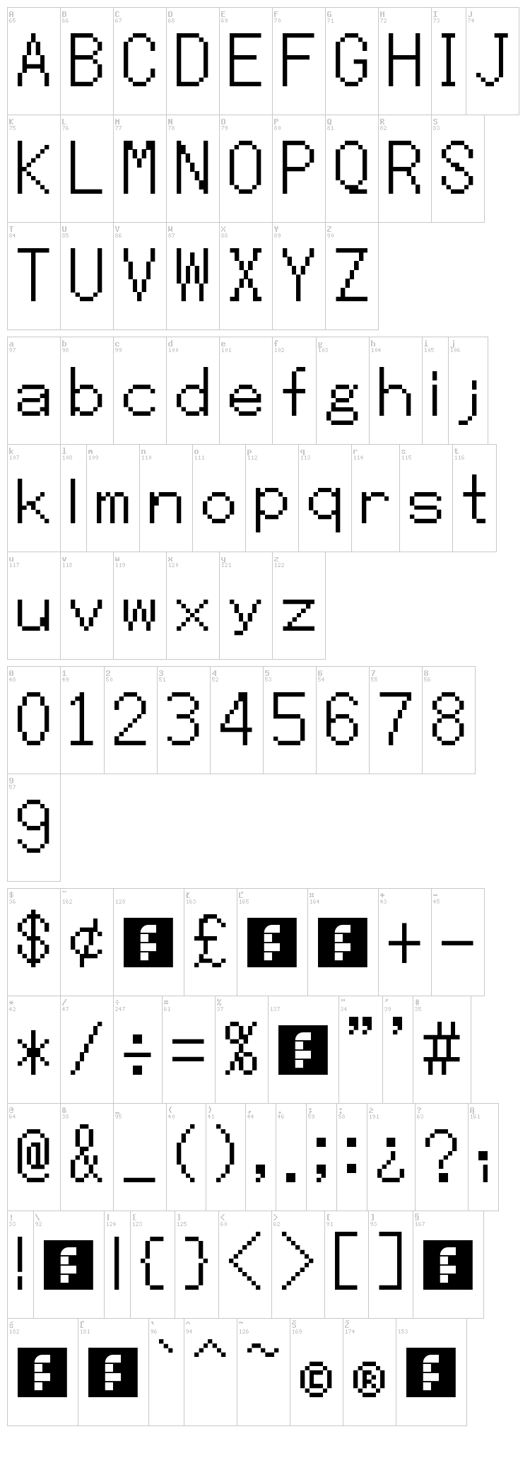 Mega Man ZX font map
