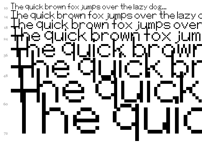 Mega Man ZX font waterfall