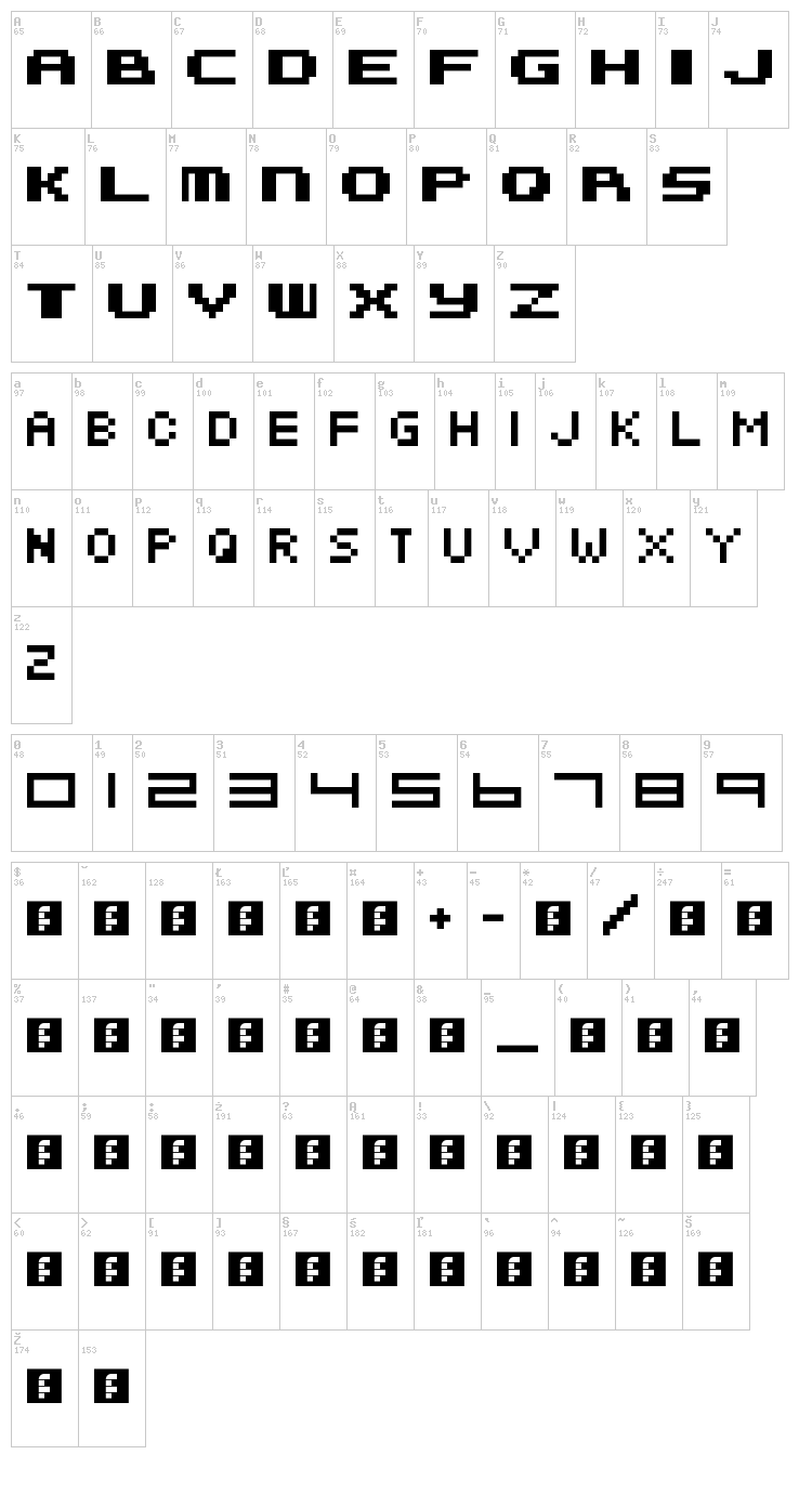 Metroid Fusion font map