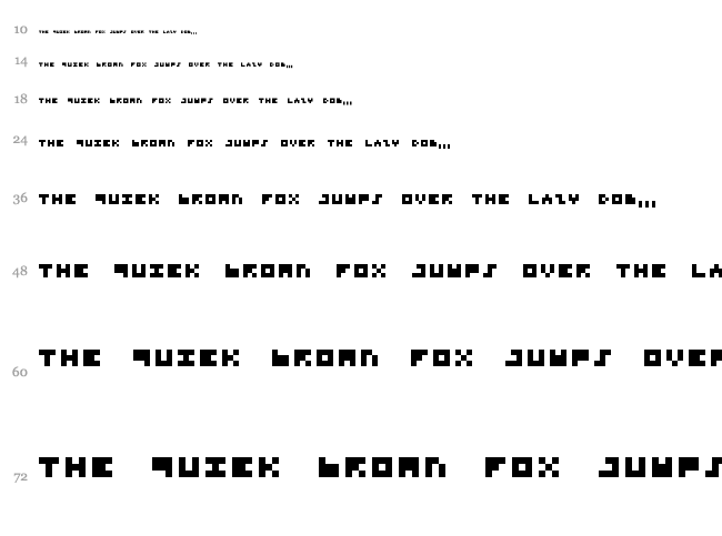 Microtype font waterfall