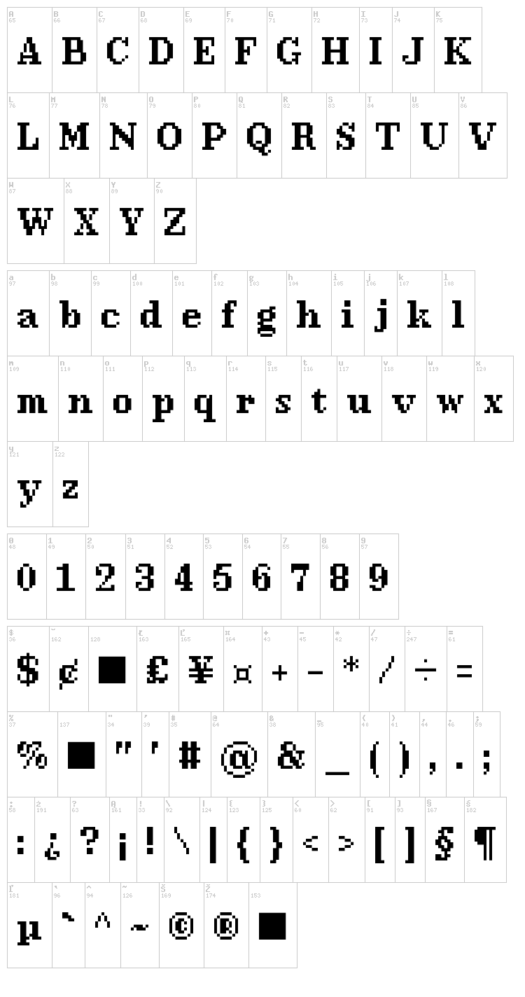 Millennium font map